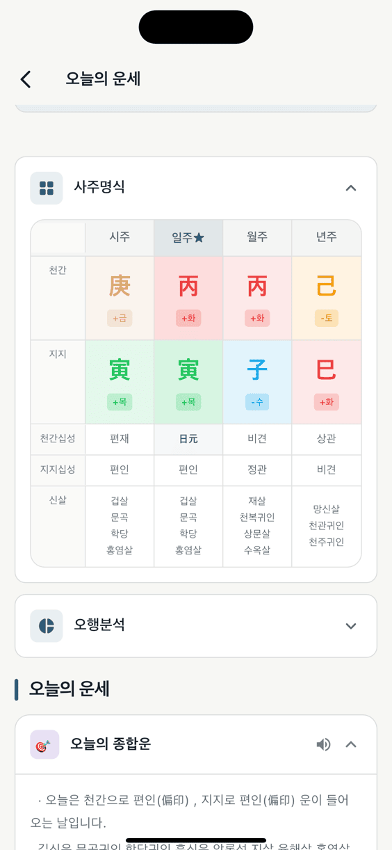 천점사주 사주명식과 오행 화면